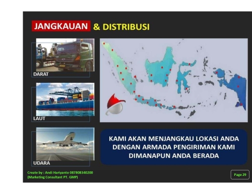 Jasa Pasang Kitchen Fire Suppression System Berkualitas Di Jakarta Utara