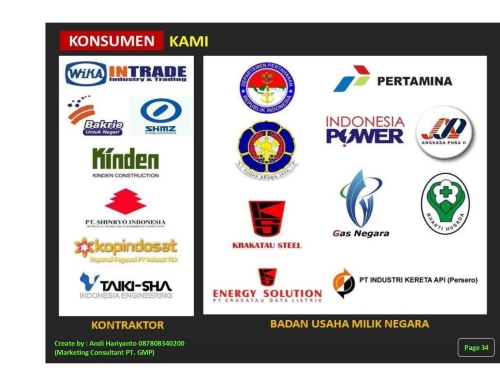 Jasa Pasang Hydrant System Berkualitas Di Bandung Jawa Barat